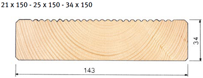 Antiscivolo (Decking)